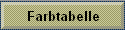 Farbtabelle